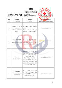 Runheng export sales certificate attachment_1