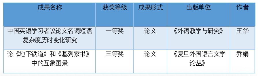 87f002c6fada43ef8c30063701bf0c6b.png 87f002c6fada43ef8c30063701bf0c6b.png